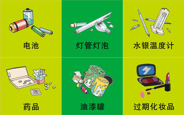 垃圾桶圖標(biāo)及分類(lèi)標(biāo)識(shí)有哪些？