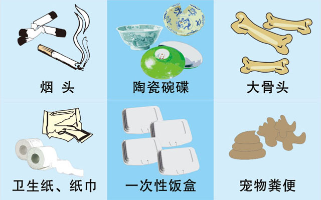垃圾桶圖標(biāo)及分類(lèi)標(biāo)識(shí)有哪些？