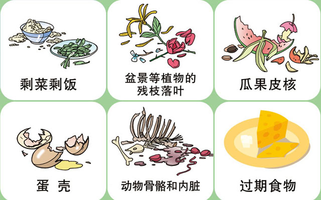 垃圾桶圖標(biāo)及分類(lèi)標(biāo)識(shí)有哪些？